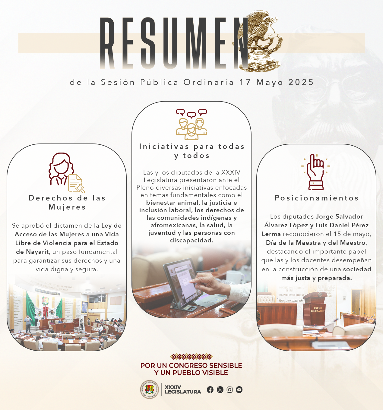 RESUMEN-SESION-17-de-mayo ¡Avanza el Congreso de Nayarit en derechos de las mujeres y la inclusión!