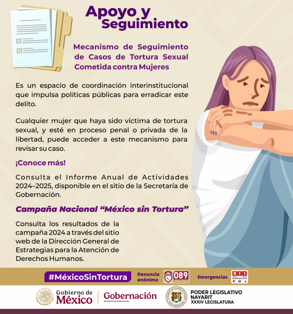 CAMPANA-TORTURA-2-954x1024 La justicia para las mujeres no puede esperar.
