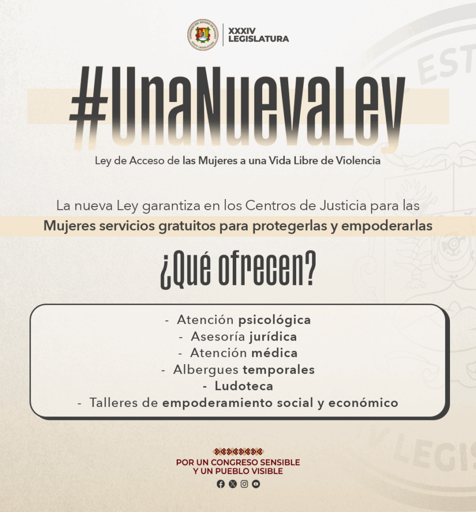 Ley-de-Acceso-de-las-Mujeres-1-953x1024 ¿Qué ofrece la Ley de Acceso de las Mujeres?
