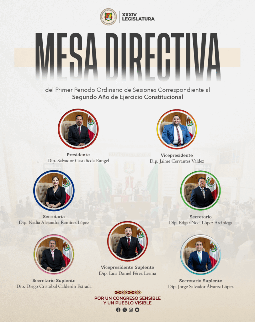 MESA-DIRECTIVA-2DO-ANO-REDES-813x1024 Nueva Mesa Directiva al frente del Congreso
