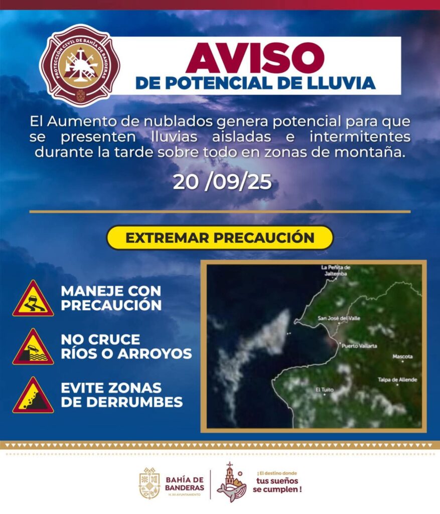 1-22-877x1024 Continuarán las lluvias en Bahía de Banderas